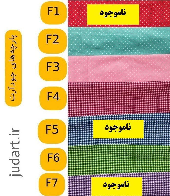 سفره نان